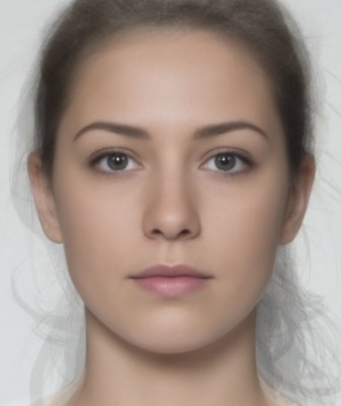 Composite-Gesicht Frauen, 10 am besten bewertet