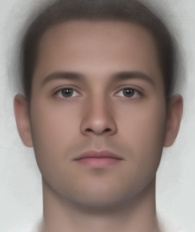 Composite-Gesicht Männer, alle