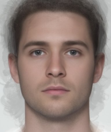 Composite-Gesicht Männer, 10 am besten bewertet